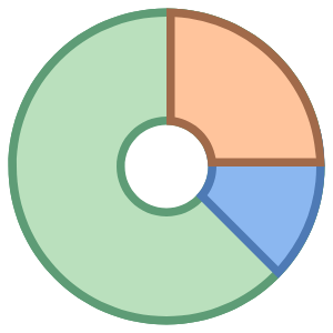 TaurusPOS - Sistema para restaurante, Bares, Pizzarias e similares